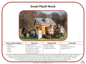 SmartPlay Card Sample